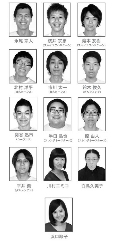 永尾宗大,桜井宗忠（スカイラブハリケーン）,滝本友樹（スカイラブハリケーン）,市川太一（弾丸ビーンズ）,北村洋平（弾丸ビーンズ）,鈴木俊久（ガルウィング）,関谷迅市（シーランド）,半田晶也（フレンチトースターズ）,原由人（フレンチトースターズ）,平井奨（ダルメシアン）,川村エミコ,白鳥久美子,浜口順子